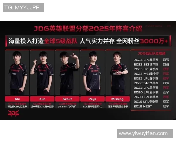 英雄联盟战术排行榜揭晓JDG战队荣登第十名引发热议